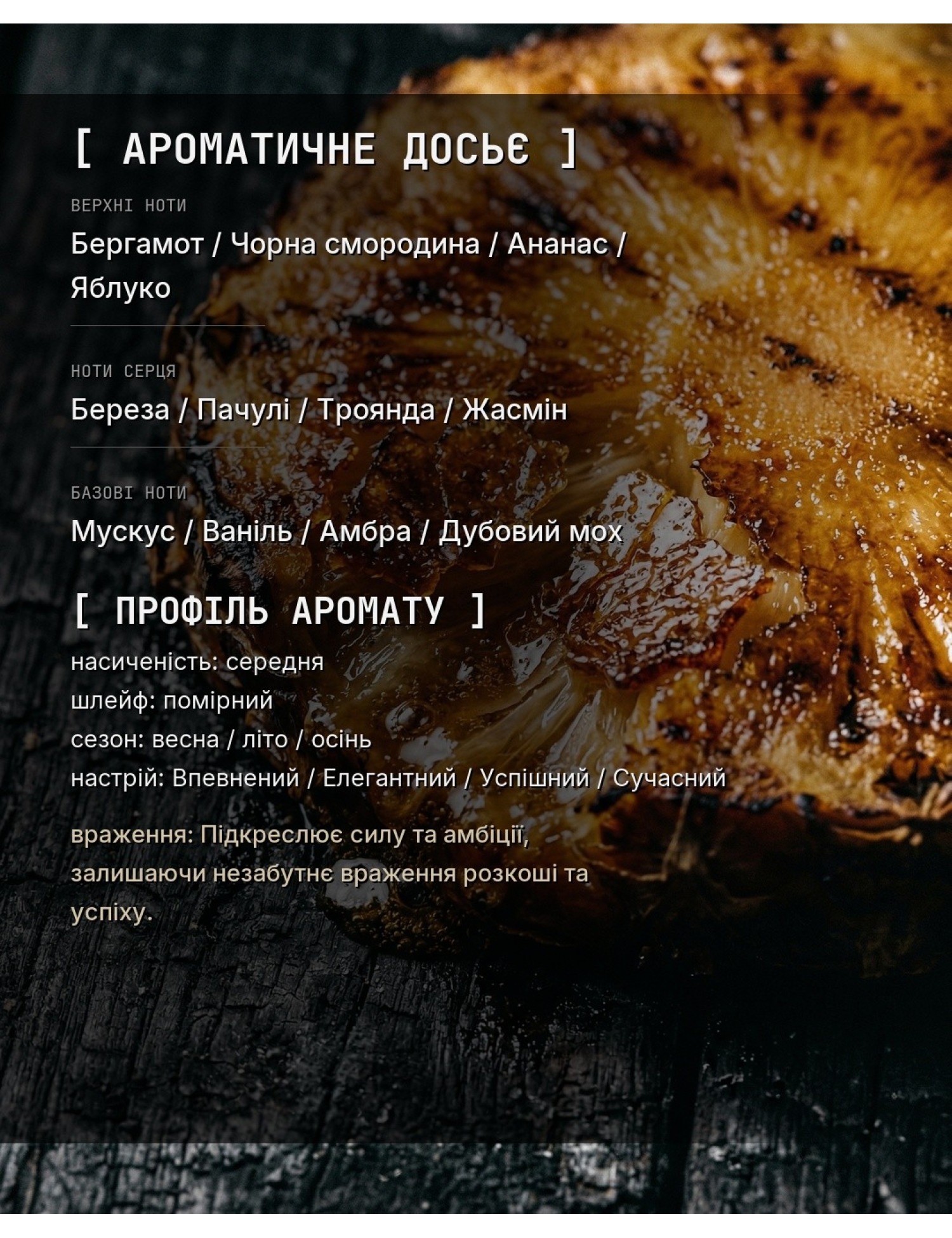 OLFx Niche AVENTUS (MAN) — ароматичне досьє OLFx