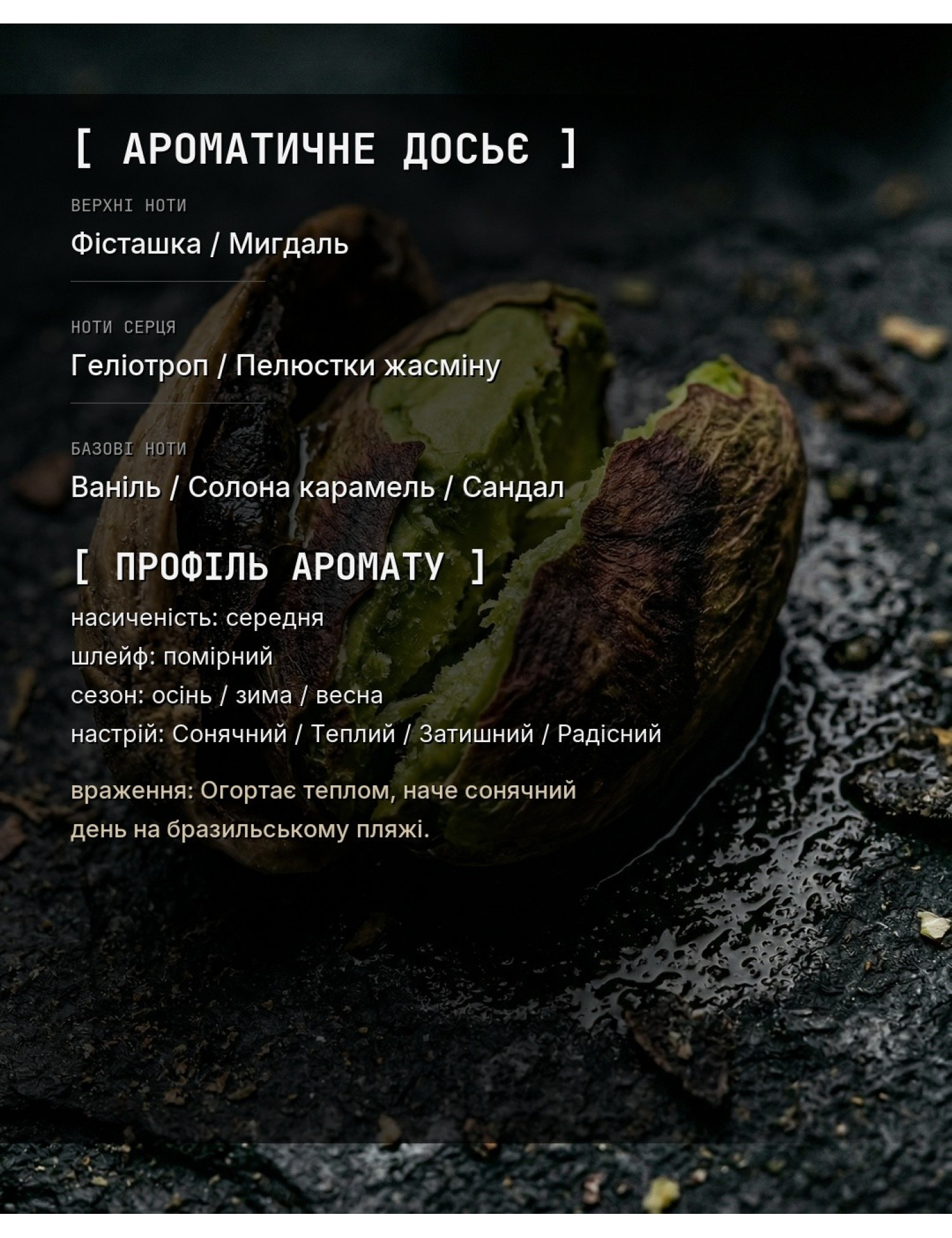 OLFx Niche CHEIROSA '62 — ароматичне досьє OLFx