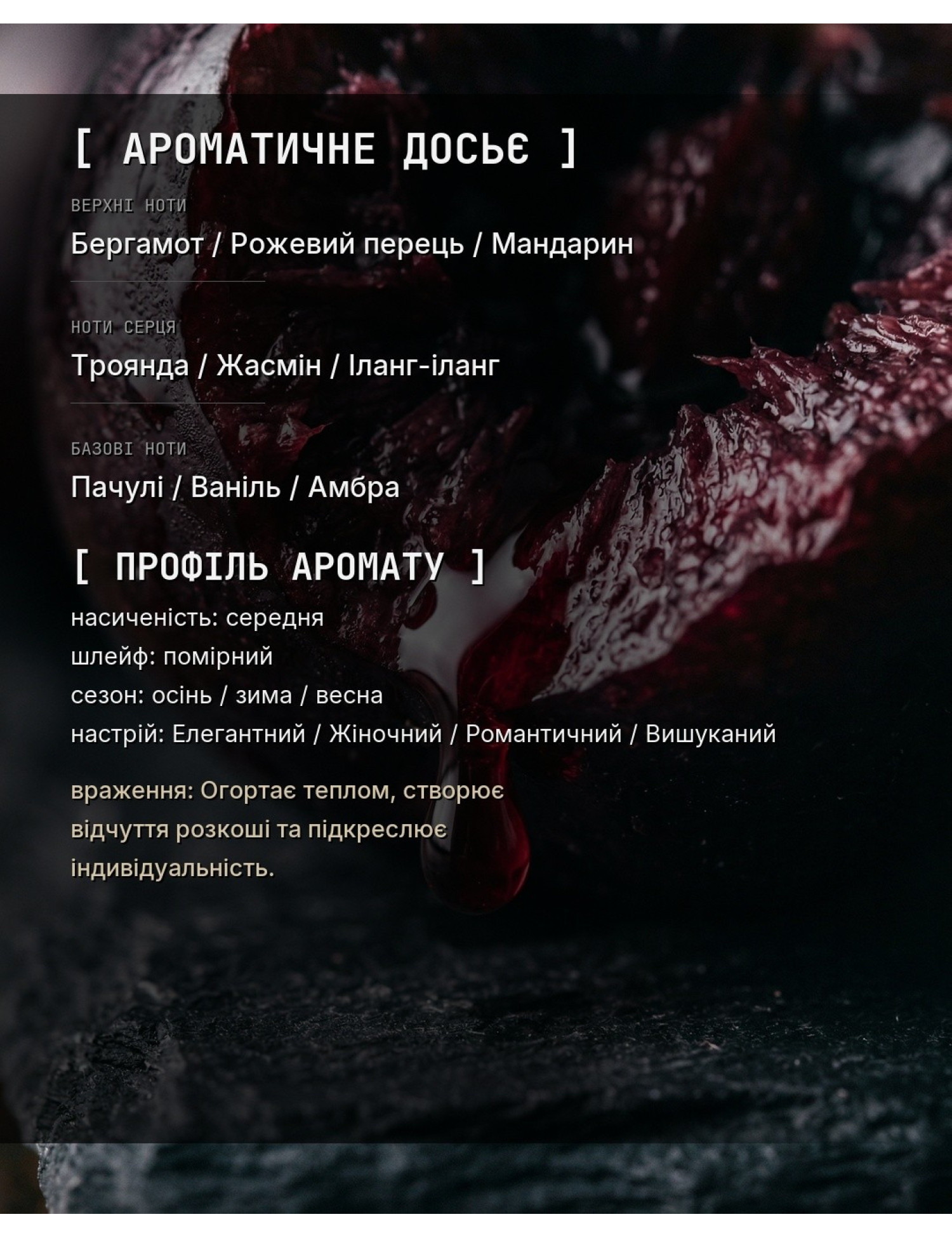 OLFx Niche DUCHESSA — ароматичне досьє OLFx