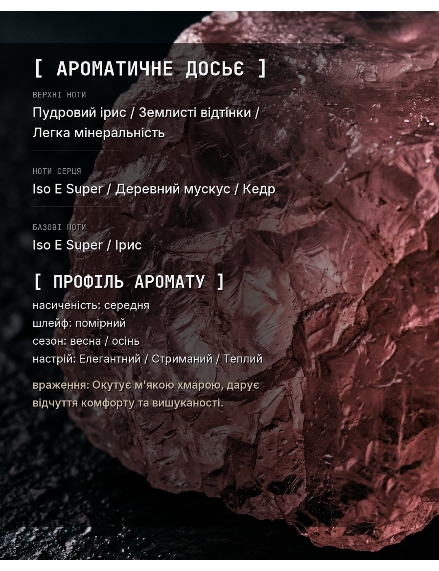 OLFx Niche MOLECULE 01 + IRIS — ароматичне досьє OLFx