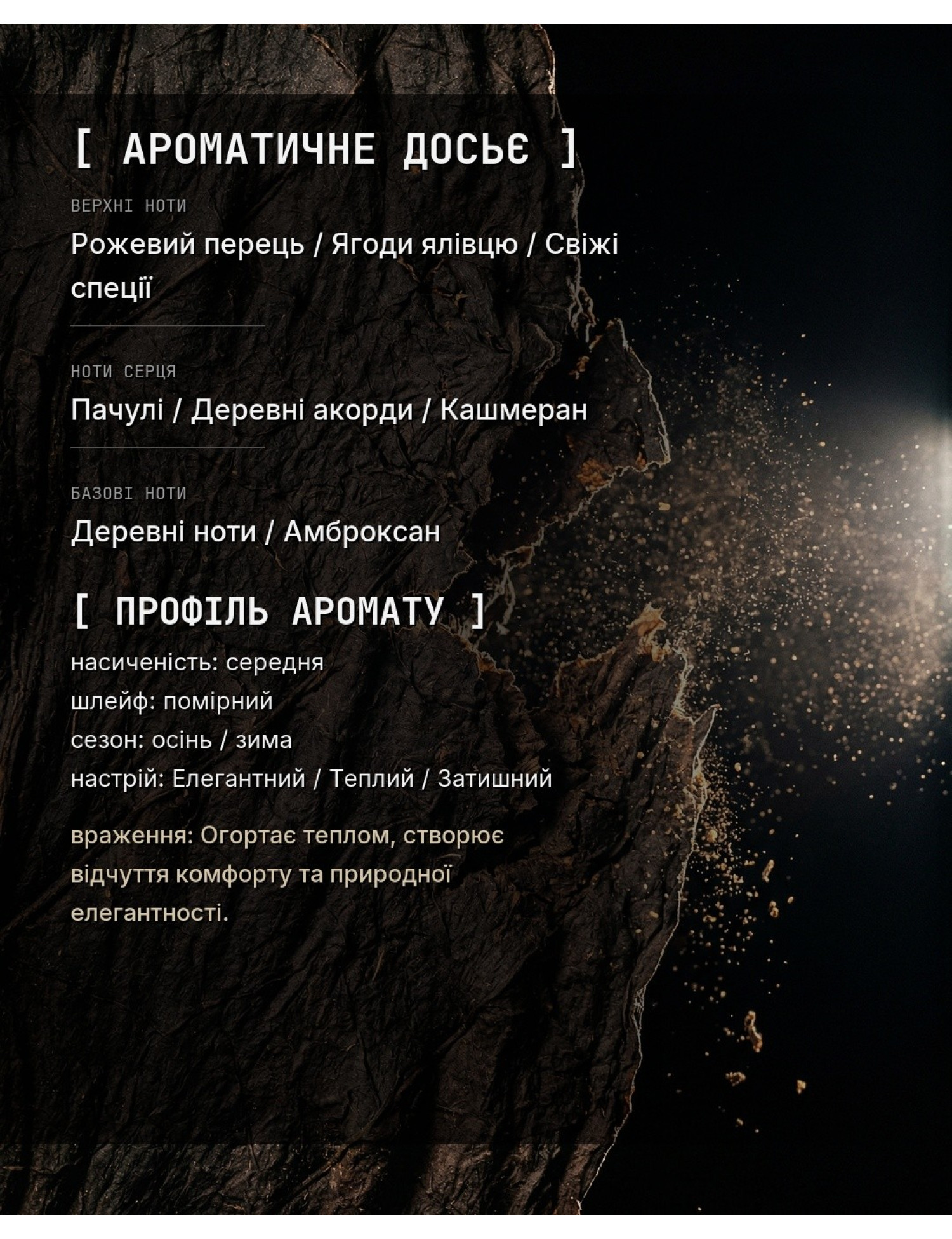 OLFx Niche MOLECULE 01 + PATCHOULI — ароматичне досьє OLFx