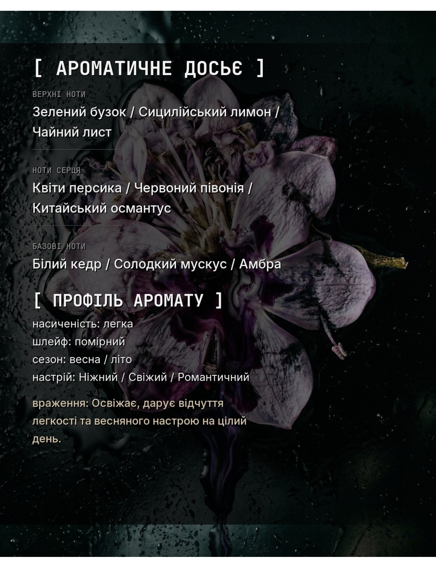 OLFx Niche ECLAT D’ARPEGE — ароматичне досьє OLFx