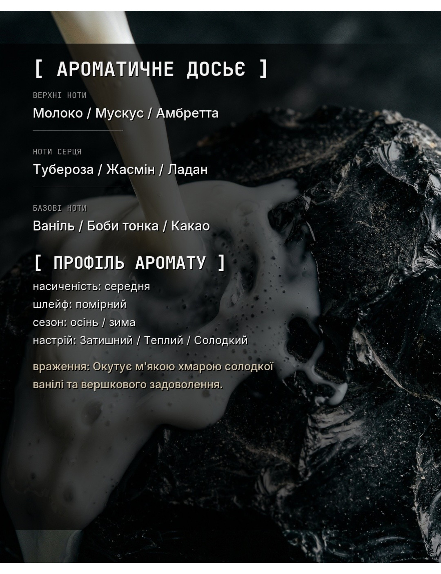 OLFx Niche BLANCHE BÊTE — ароматичне досьє OLFx