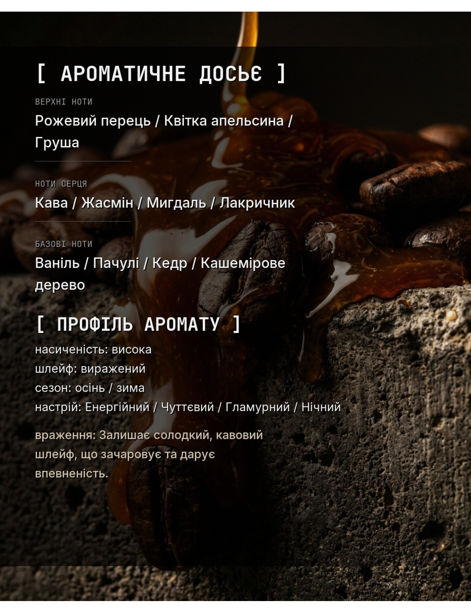 OLFx Niche BLACK OPIUM — ароматичне досьє OLFx