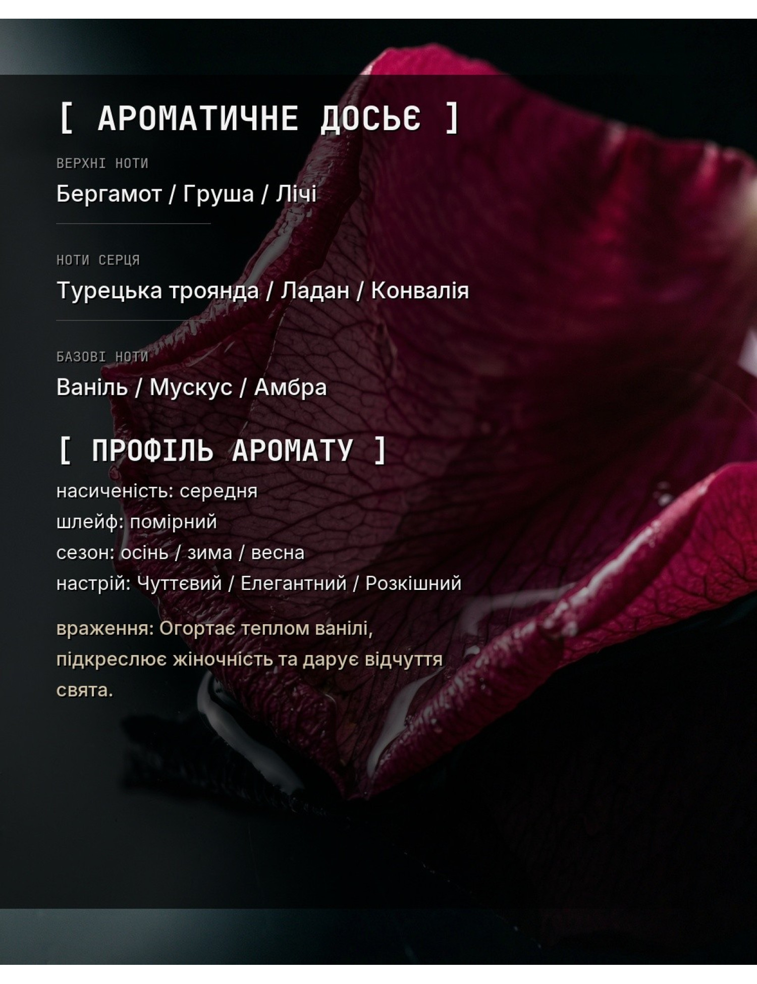 OLFx Niche DELINA EXCLUSIF — ароматичне досьє OLFx