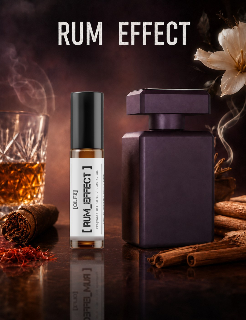OLFx Niche RUM EFFECT