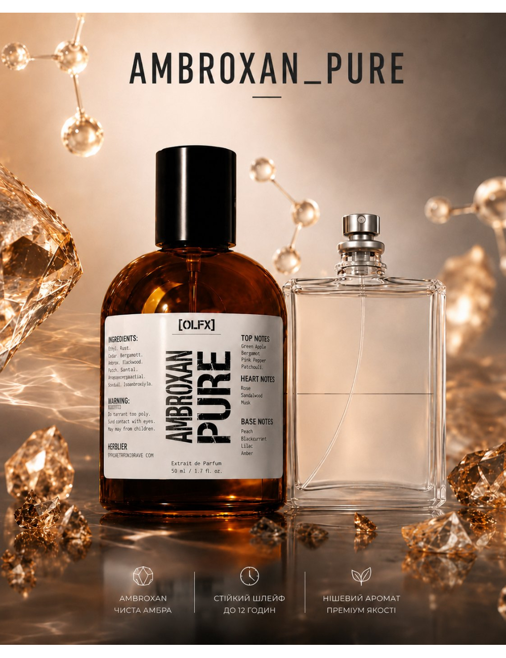 OLFx Niche AMBROXAN PURE