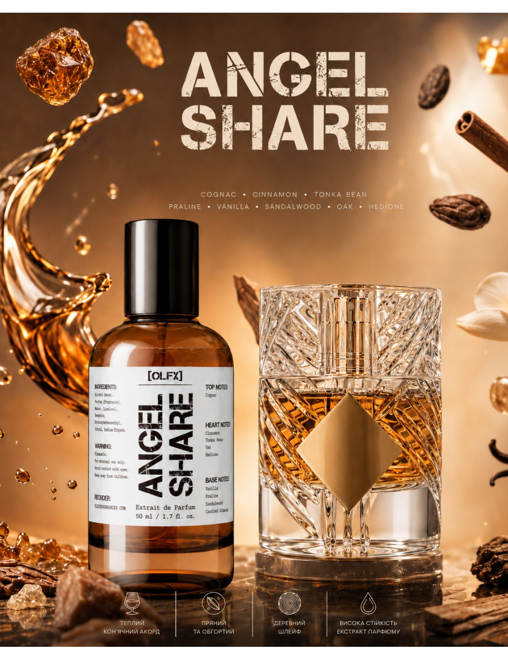OLFx Niche ANGEL SHARE