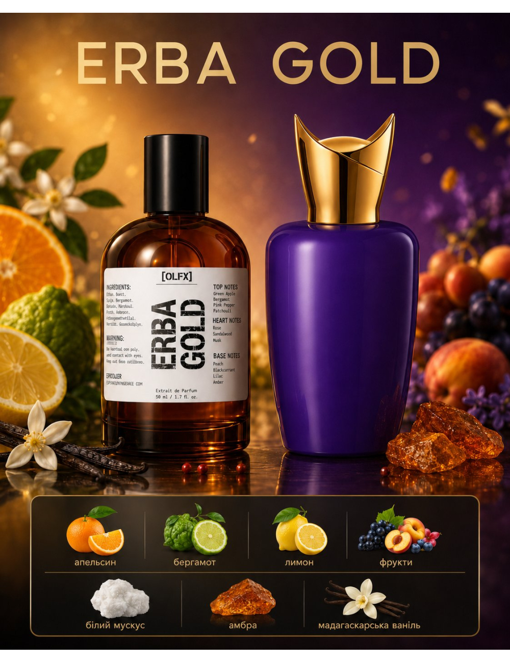 OLFx Niche ERBA GOLD