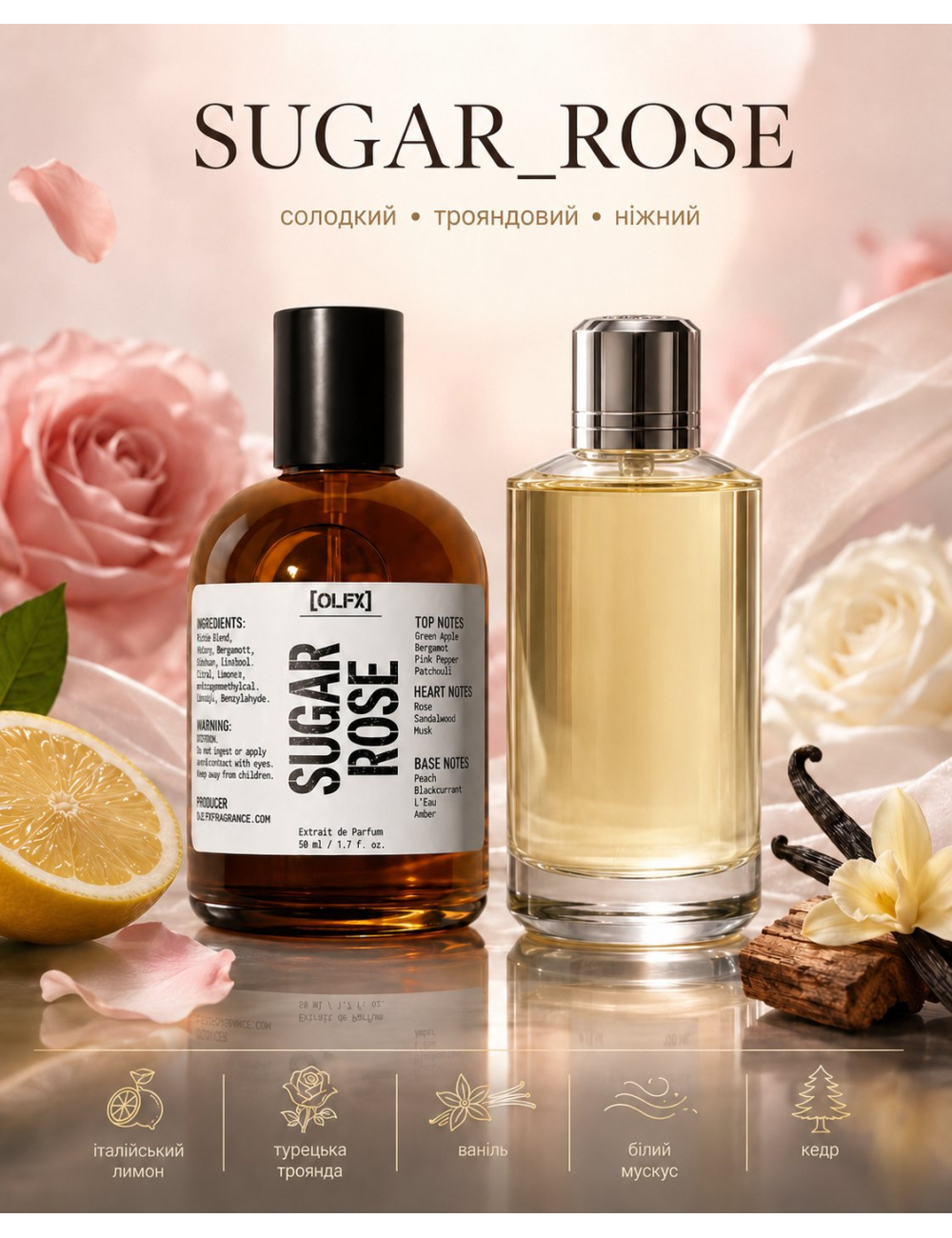 OLFx Niche SUGAR ROSE